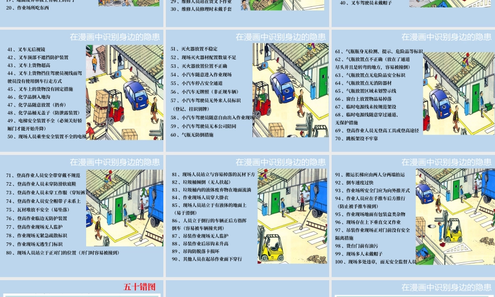 安全月看图找隐患活动（隐患百错图合集）.pptx