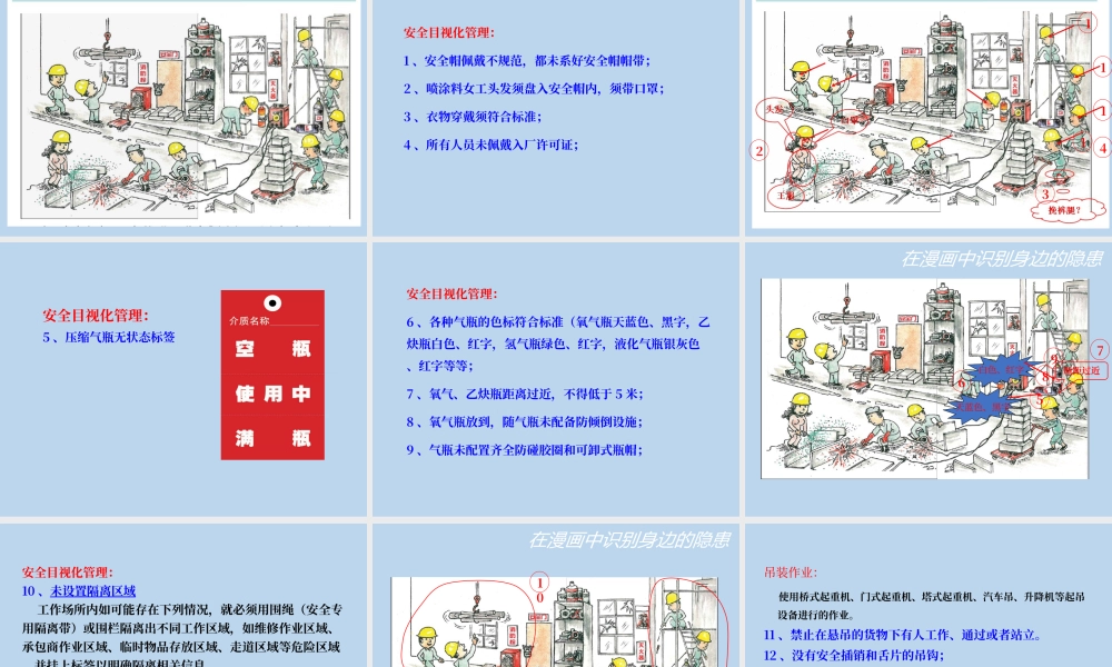安全月看图找隐患活动（隐患百错图合集）.pptx