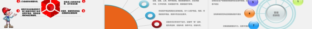 2025年安全月主题课件二：安全月主题宣讲课件（67页）.pptx