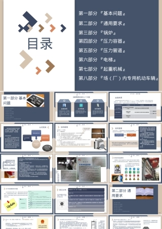 【课件】特种设备安全管理及检查要点.pptx