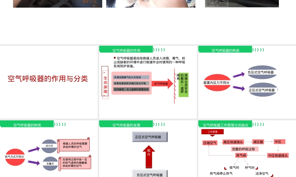 【课件】正压式空气呼吸器正确使用与维护保养（52页）.pptx