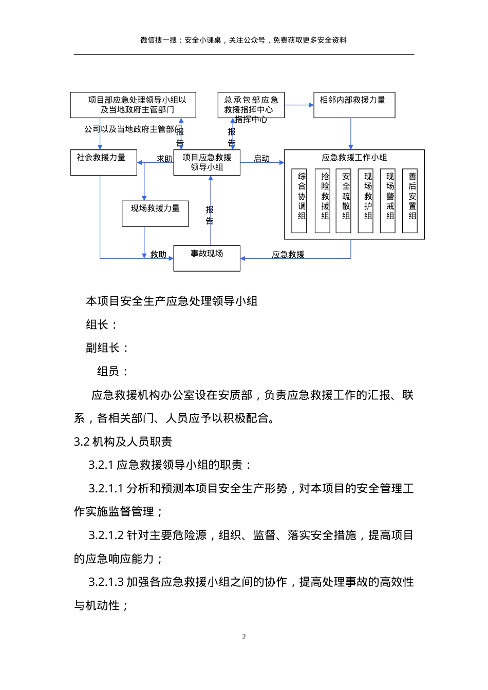 有限空间中毒窒息事故专项应急预案（9页）.doc_第3页