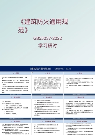 【课件】GB55037-2022《建筑防火通用规范》学习研讨.pptx