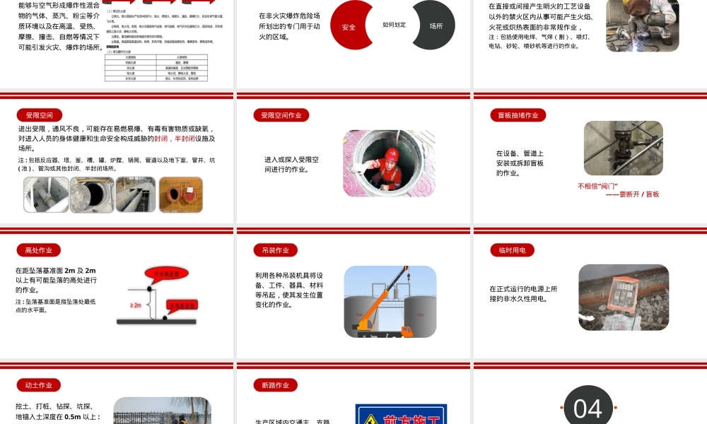 最新丨(GB30871-2022)危险化学品企业特殊作业安全规范丨117页.pptx