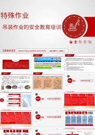 【课件】最新吊装作业的安全教育培训.pptx