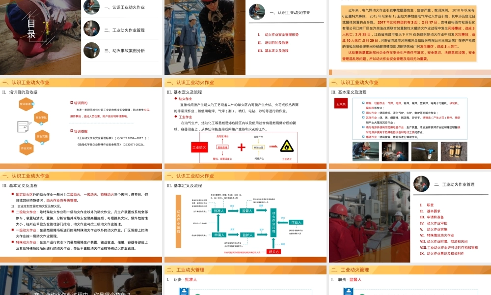 【课件】工业动火作业安全管理标准培训.pptx