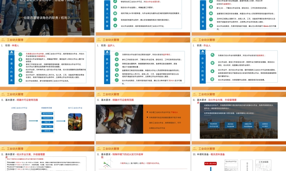 【课件】工业动火作业安全管理标准培训.pptx