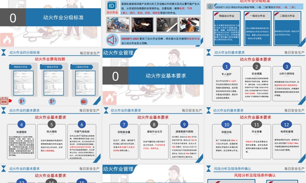 【课件】最新动火作业标准规范GB30871-2022解读.pptx