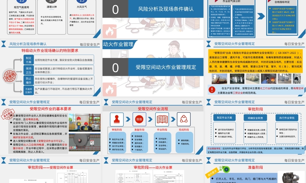 【课件】最新动火作业标准规范GB30871-2022解读.pptx