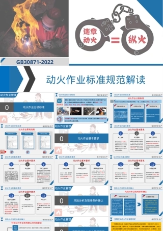 【课件】最新动火作业标准规范GB30871-2022解读.pptx