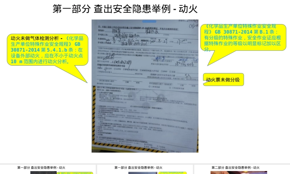 动火作业隐患排查.pptx
