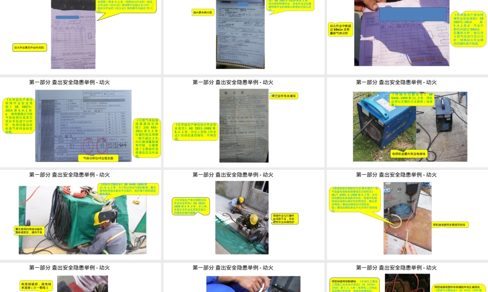 动火作业隐患排查.pptx