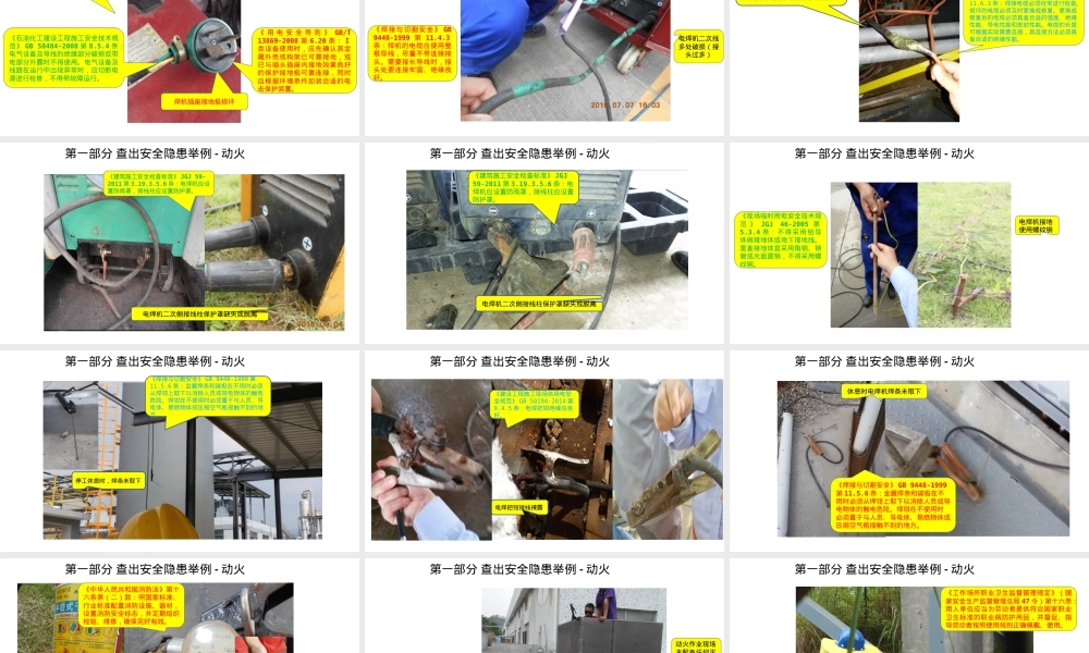 动火作业隐患排查.pptx