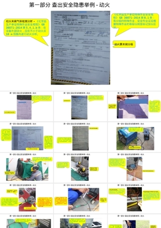 动火作业隐患排查.pptx
