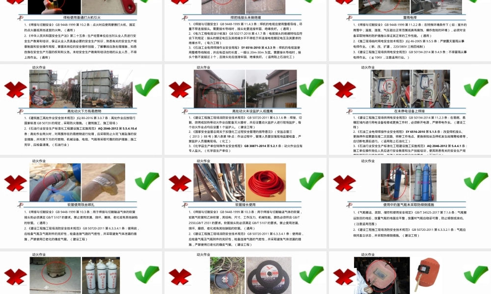隐患附带标准：动火作业专项.pptx
