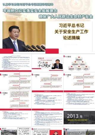 11关于安全生产工作重要论述（64页）.pptx