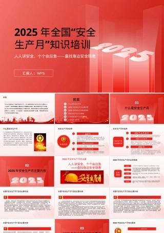 安全生产月专题培训.pptx
