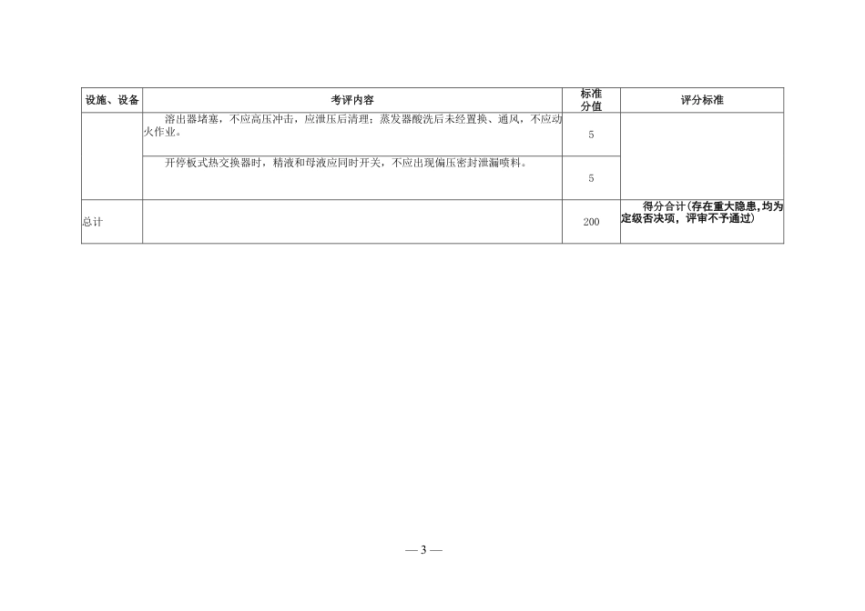 山东附录2：有色行业企业安全生产标准化评定标准设施、设备要求（12个单元）.pdf_第3页