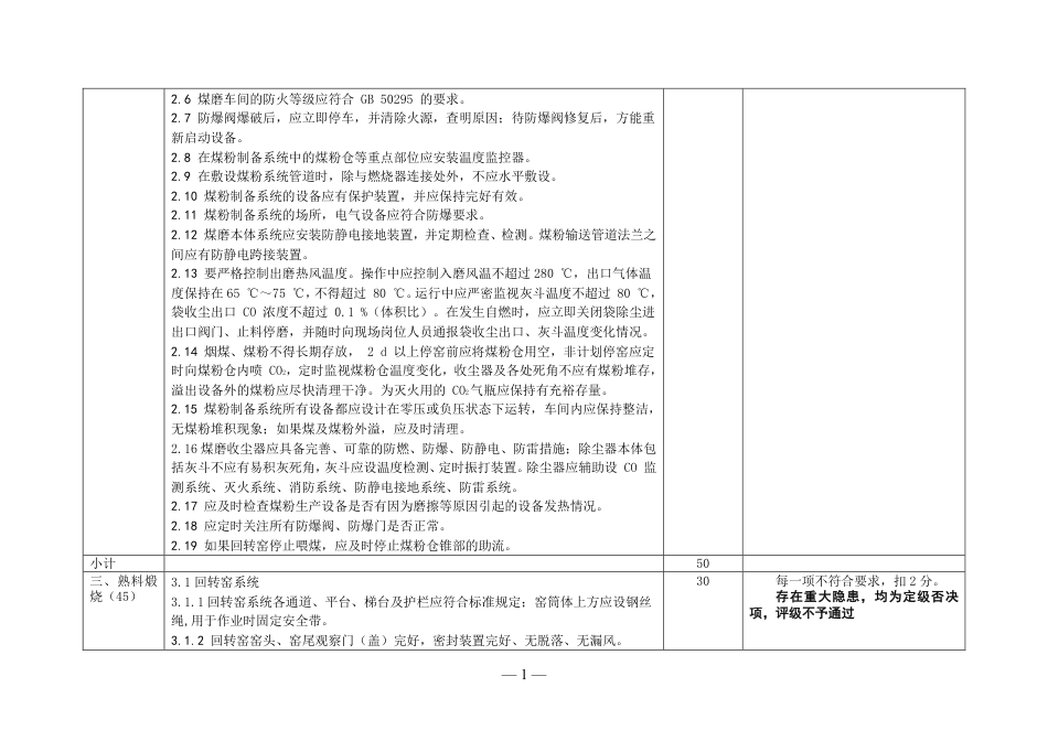 山东附录3：建材行业企业安全生产标准化评定标准设施、设备要求（5个单元）.pdf_第2页