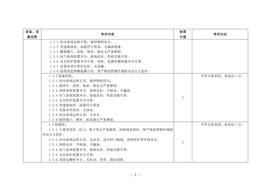 山东附录5：轻工行业企业安全生产标准化评定标准设施、设备要求（9个单元）.pdf_第2页
