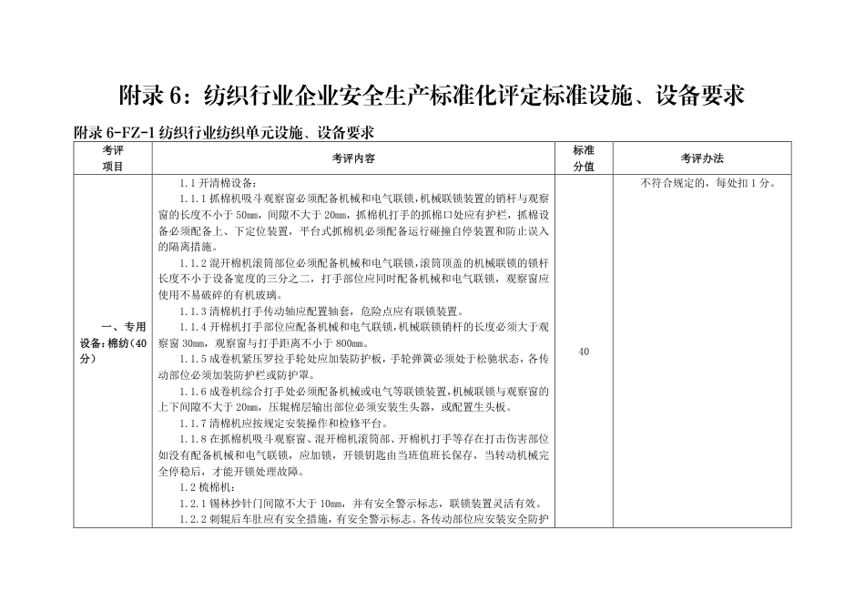 山东附录6：纺织行业企业安全生产标准化评定标准设施、设备要求（2个单元）.pdf_第1页