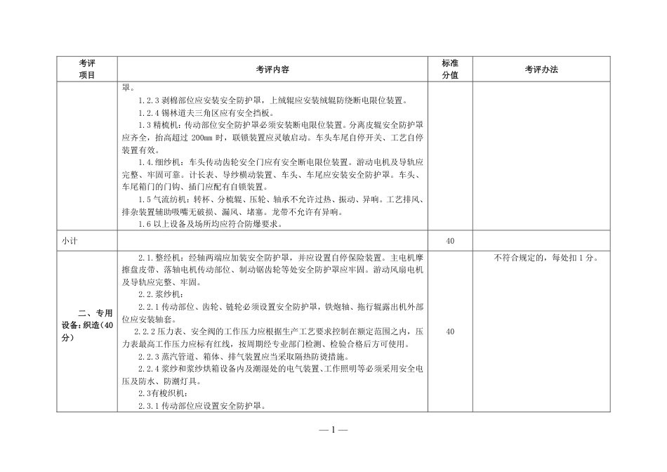 山东附录6：纺织行业企业安全生产标准化评定标准设施、设备要求（2个单元）.pdf_第2页