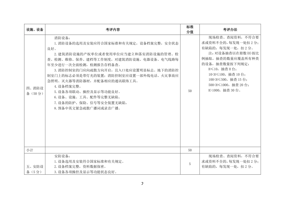 山东附录8：商贸行业企业安全生产标准化评定标准设施、设备要求（3个单元）.pdf_第3页