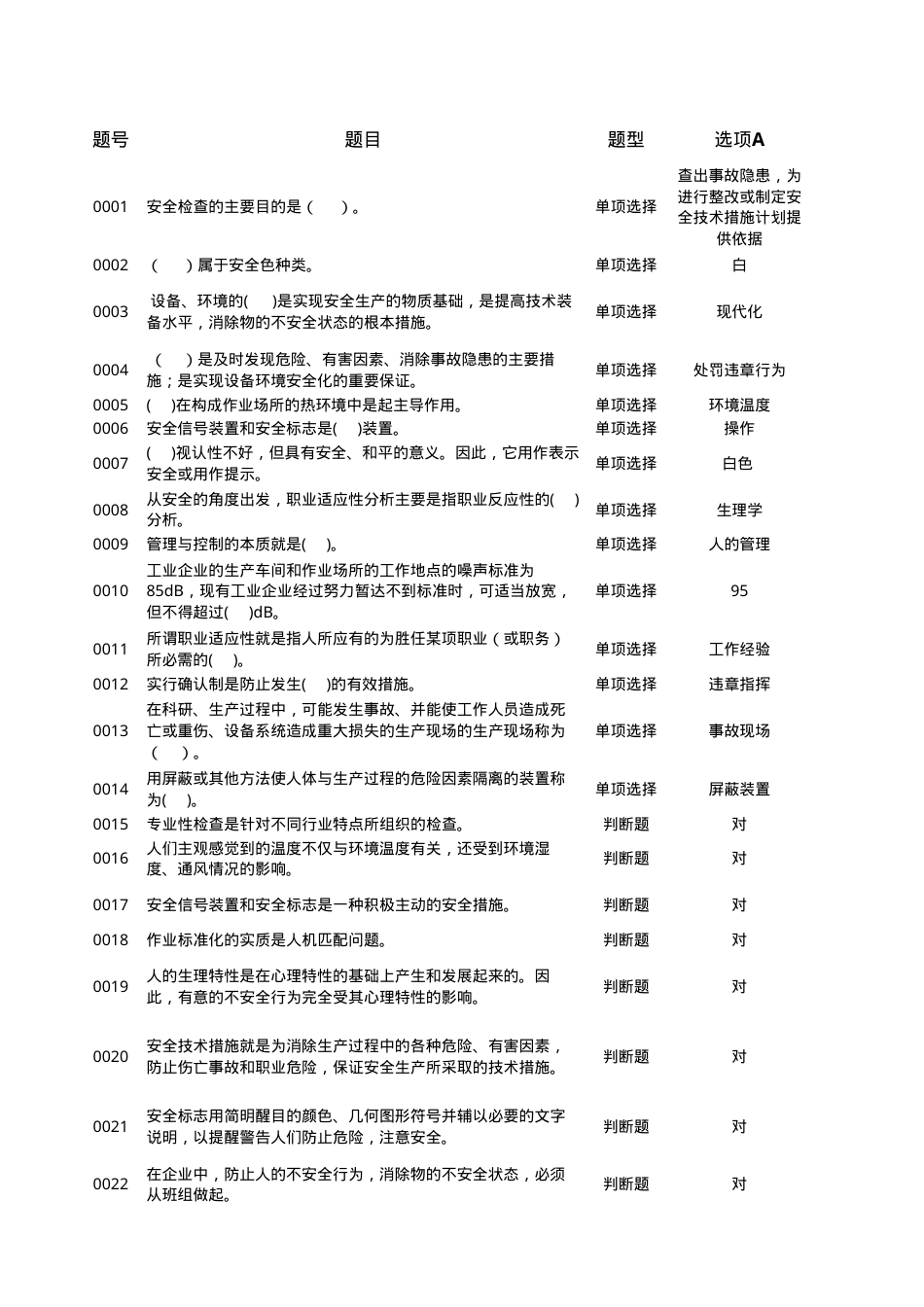 安全生产培训题库354道.xls_第1页
