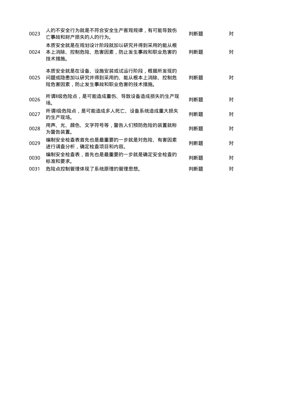 安全生产培训题库354道.xls_第2页
