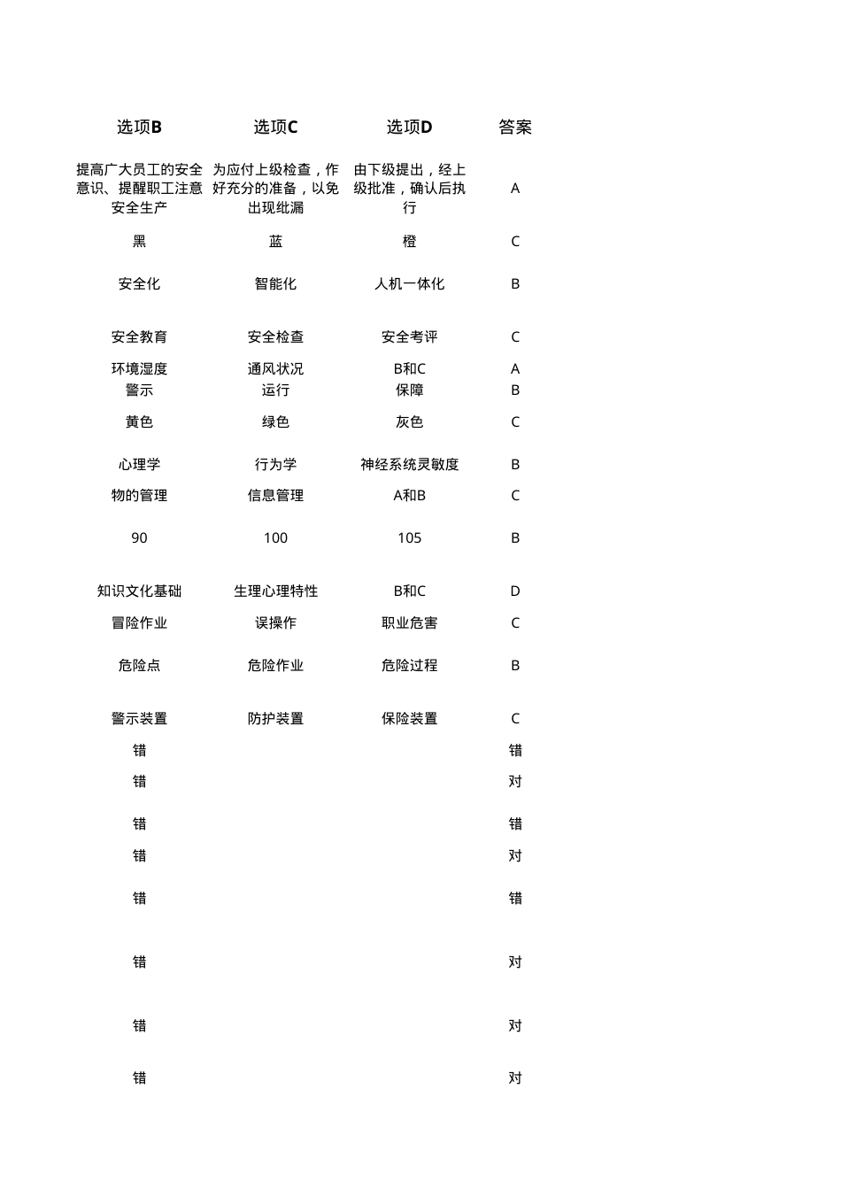 安全生产培训题库354道.xls_第3页