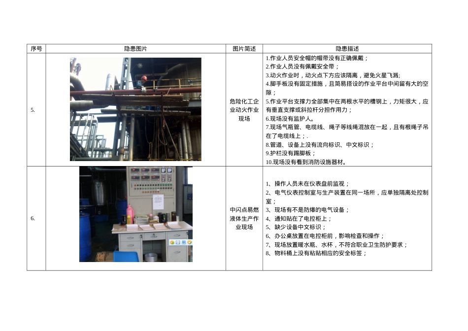 隐患题库图片.doc_第3页