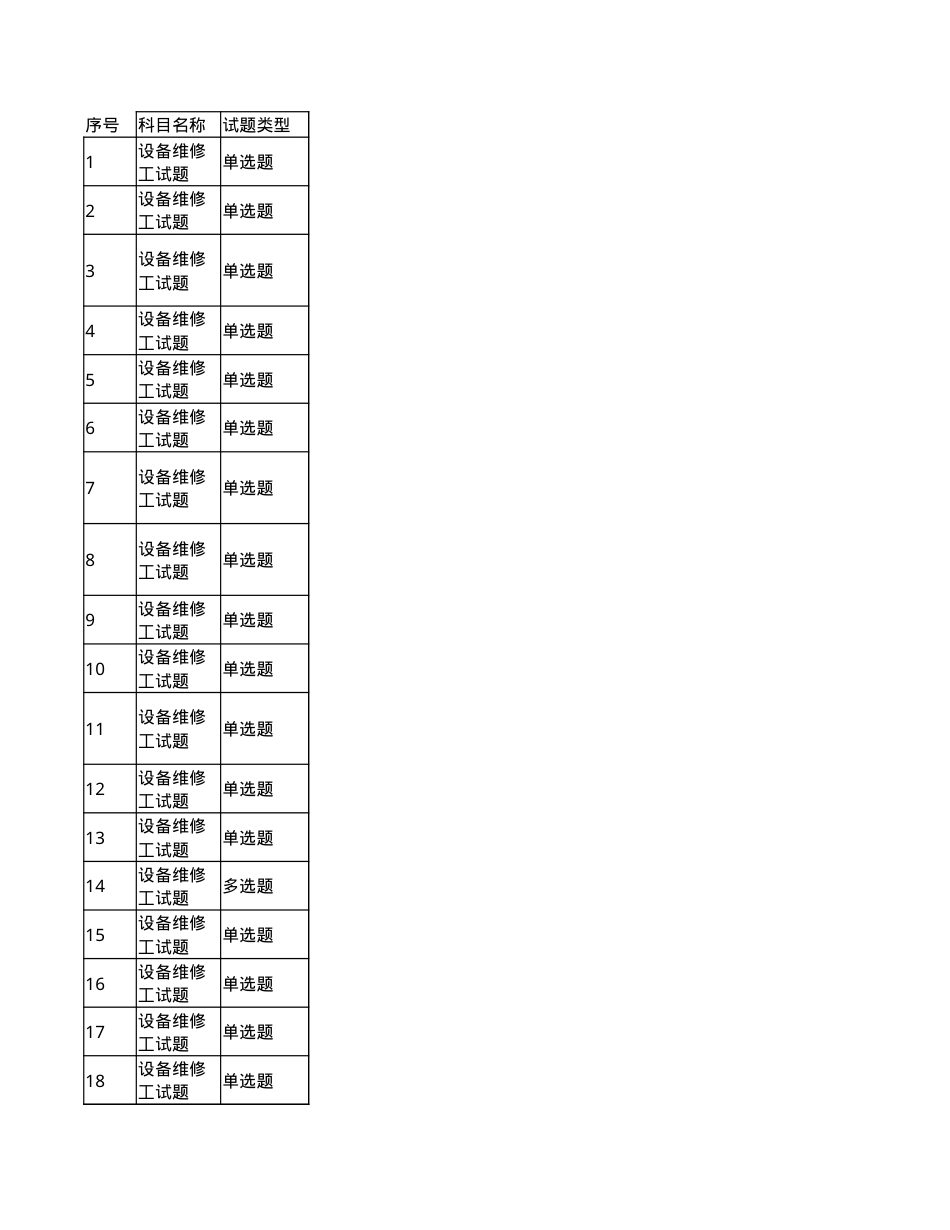 化工企业通用题库--各岗位教育培训题库（供参考使用）.xlsx_第1页