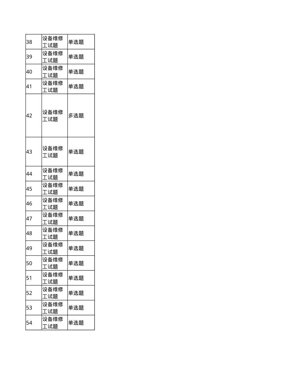 化工企业通用题库--各岗位教育培训题库（供参考使用）.xlsx_第3页