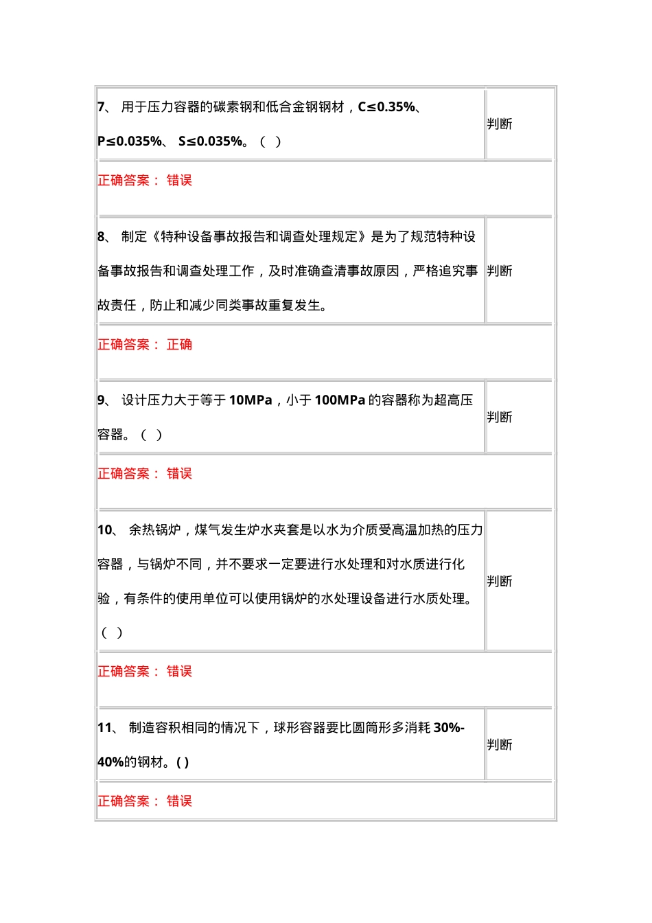 固定式压力容器题库.doc_第2页