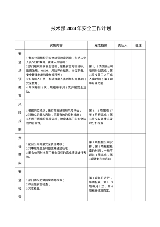 技术部安全工作计划.doc