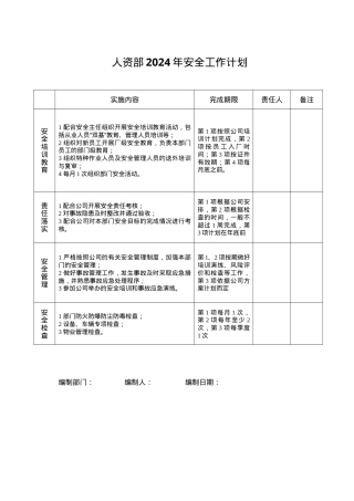 人资部安全工作计划.doc
