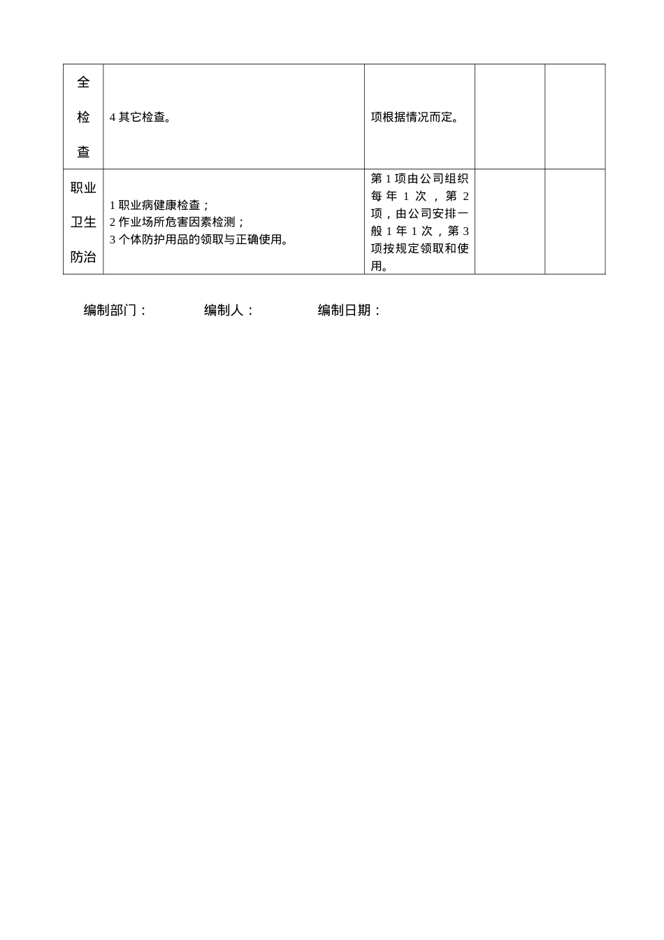 生产部安全工作计划.doc_第2页