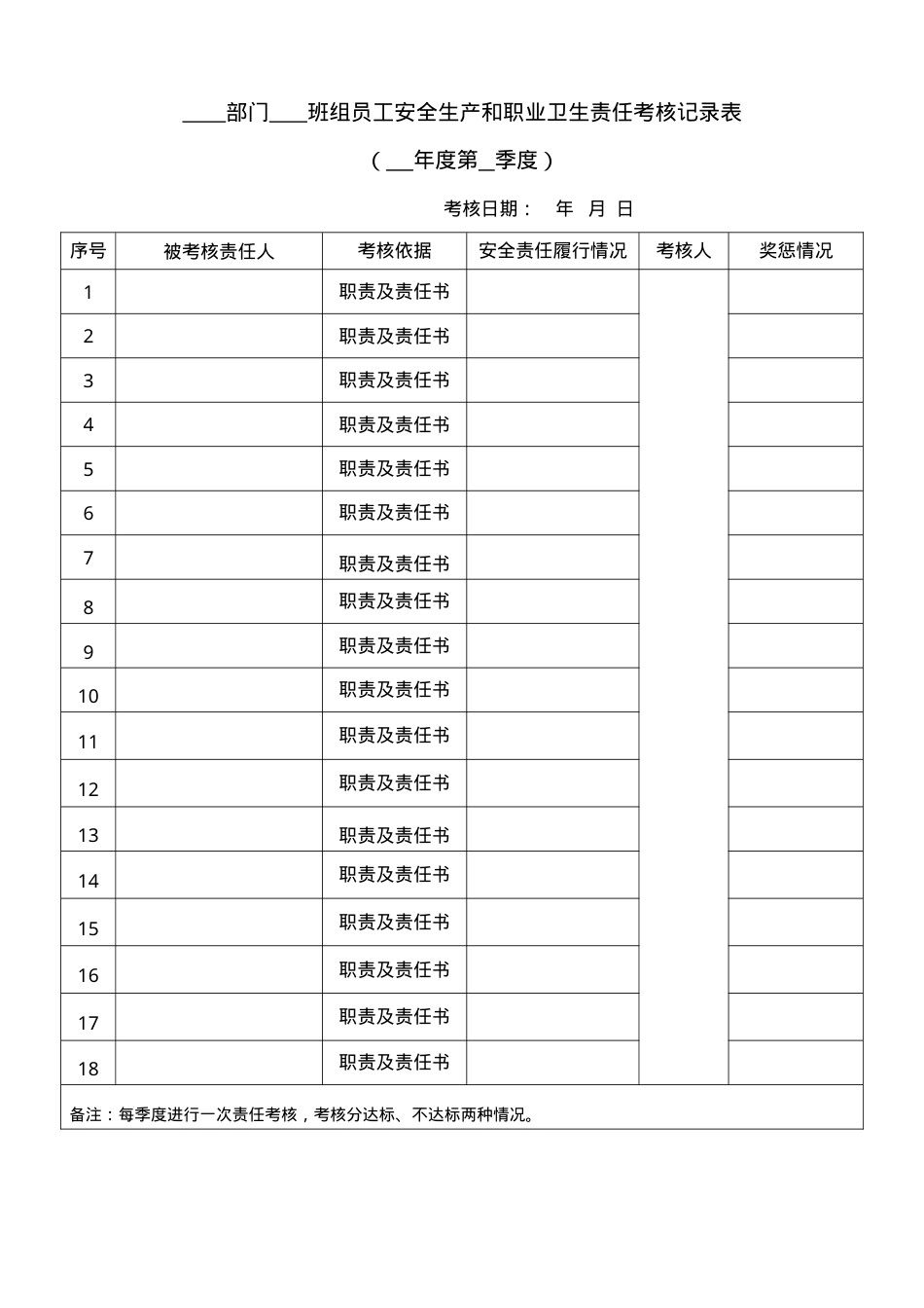 2、安全生产和职业卫生责任考核记录表.doc_第3页