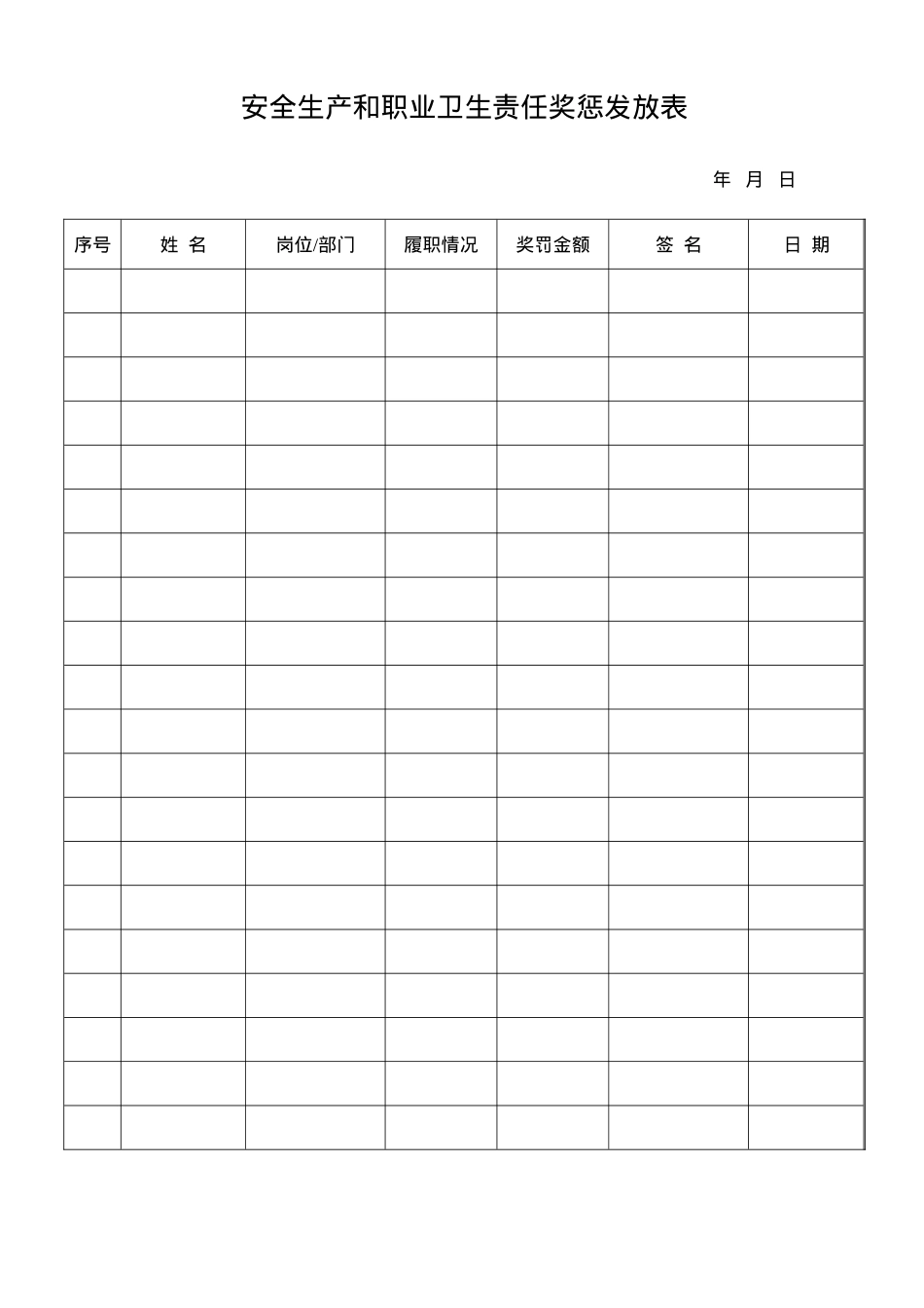 3、安全生产和职业卫生责任奖惩发放表.doc_第1页