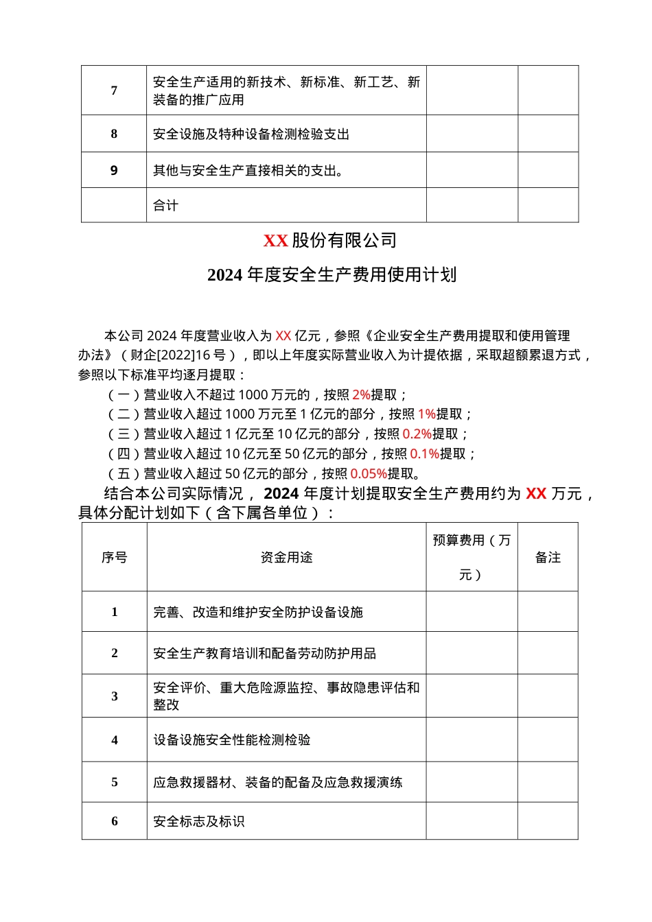 02安全生产费用使用计划.doc_第3页