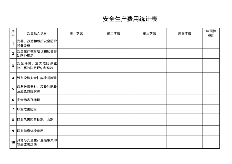 04安全生产费用统计表.xls_第1页