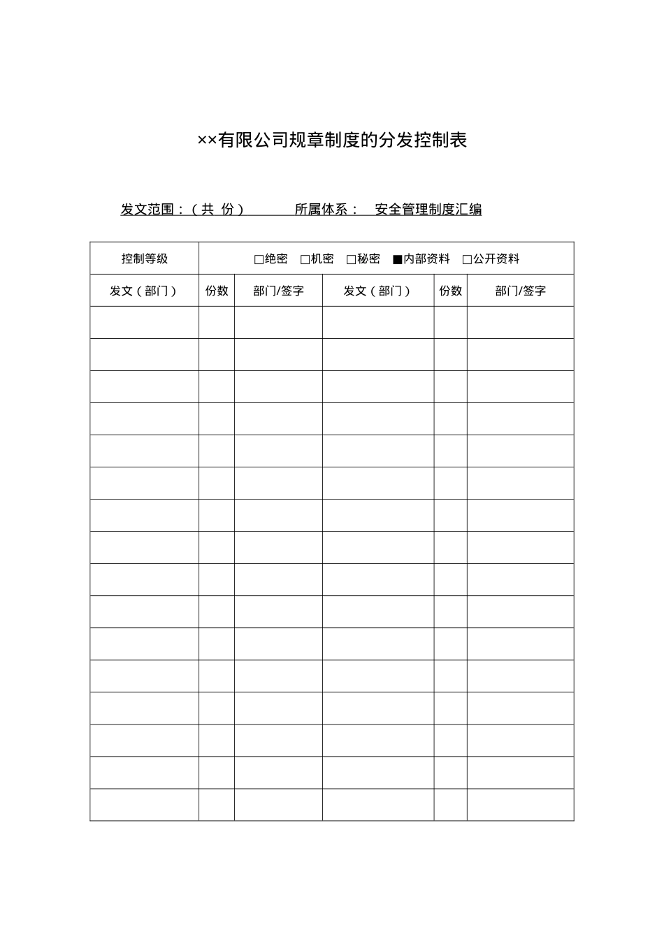 2、安全操作规程的分发控制表.doc_第1页