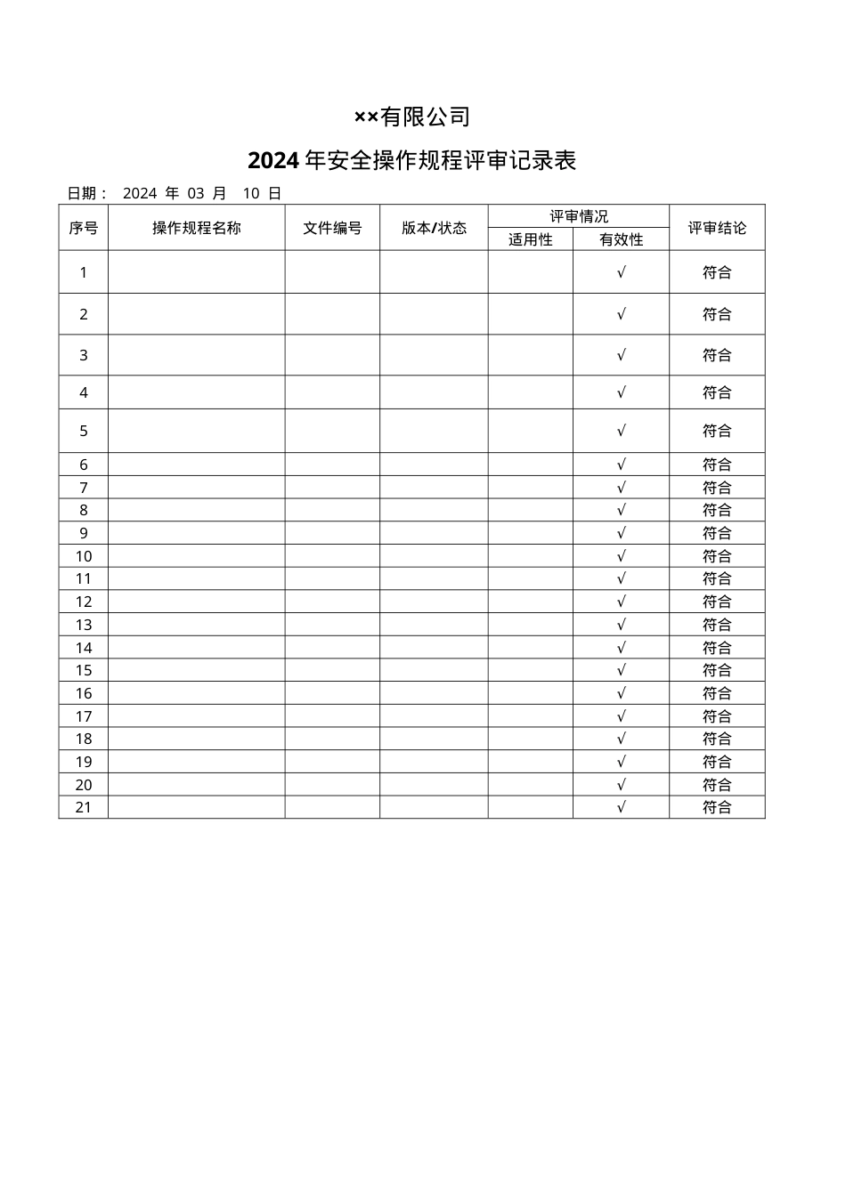 3、安全操作规程评审报告.doc_第1页
