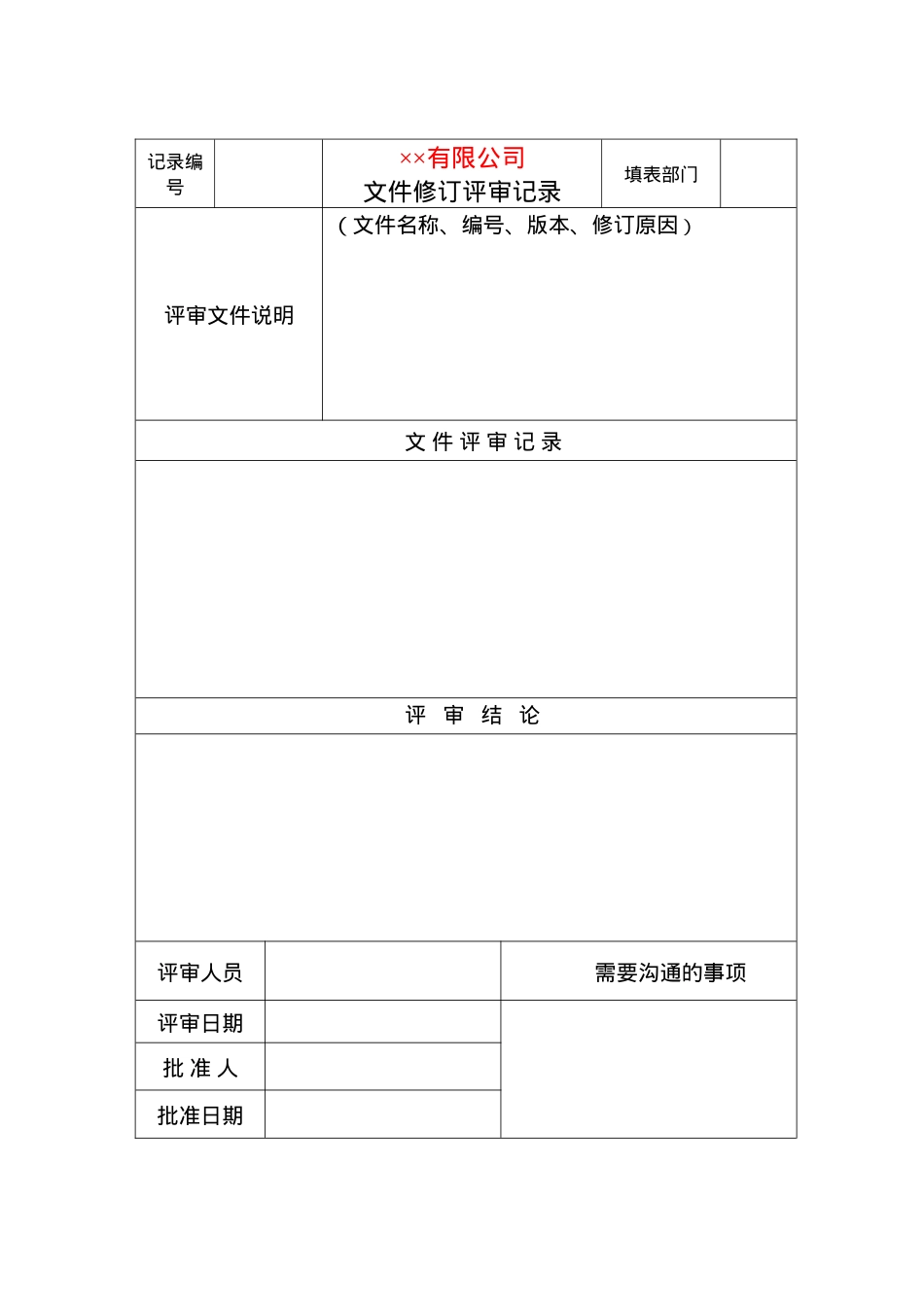 规章制度、操作规程等文件的修订评审记录.doc_第1页