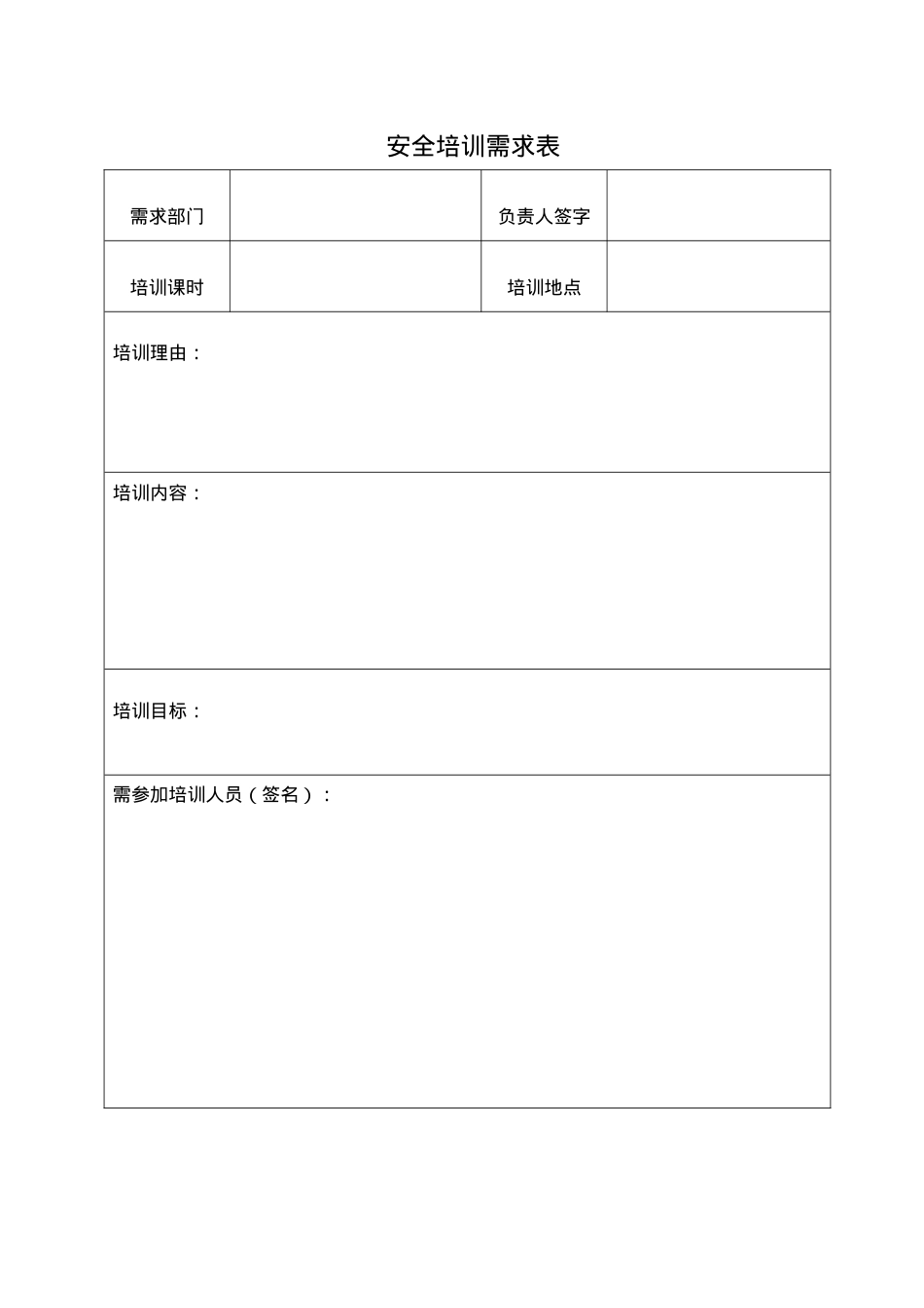 2、安全培训需求表.doc_第1页