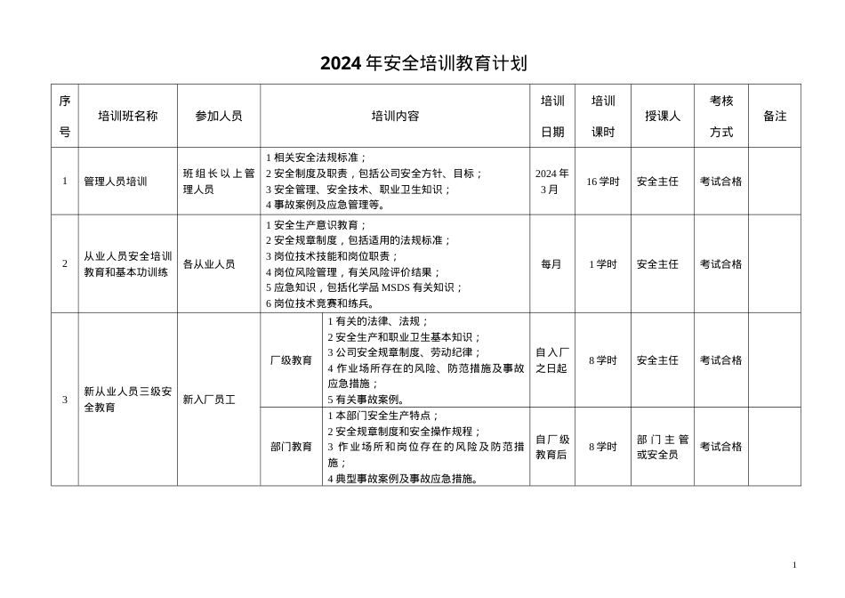 4、安全培训教育计划.doc_第1页
