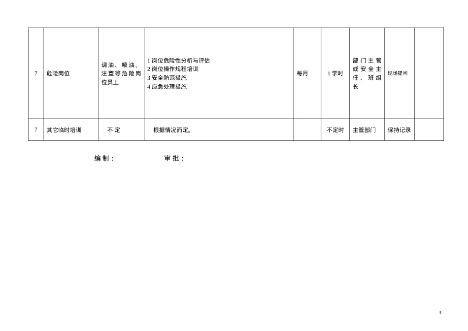 4、安全培训教育计划.doc_第3页