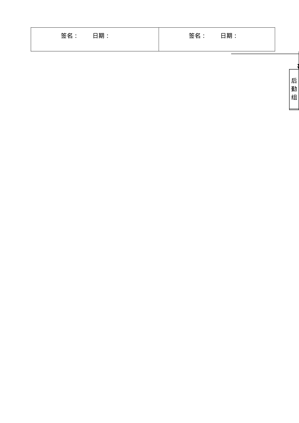 5.3.5日常培训记录表.doc_第2页