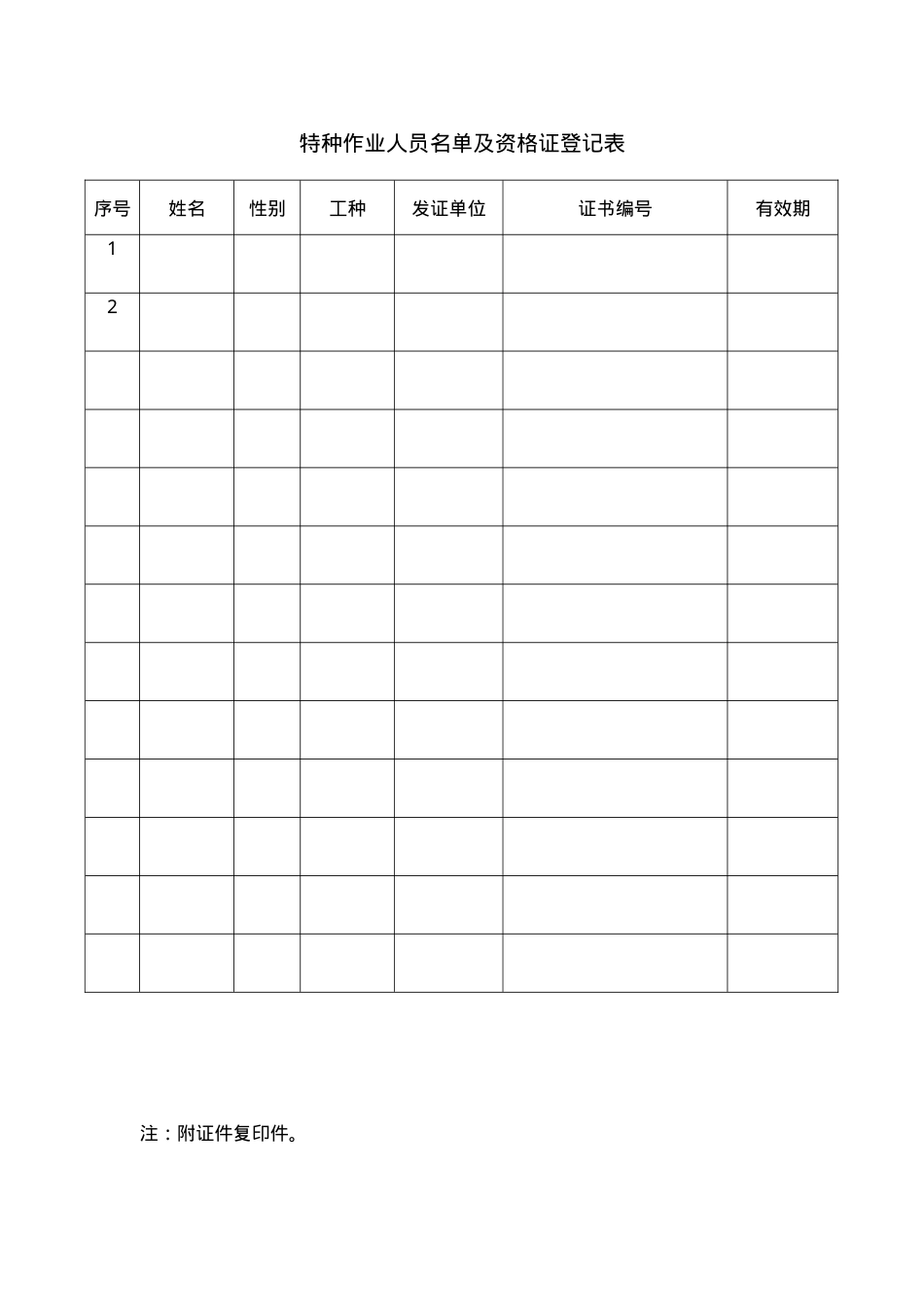 2、特种作业人员资格证登记表.doc_第1页