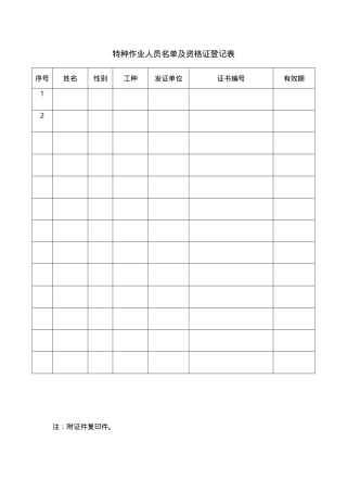 2、特种作业人员资格证登记表.doc